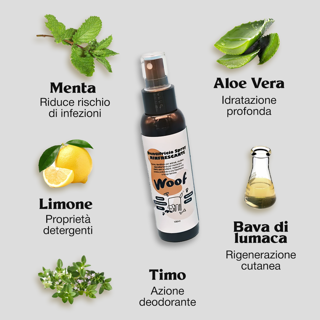 Dentifricio Spray WoofCare Rinfrescante - Igiene Orale Facile Senza Spazzolino per Cane e Gatto