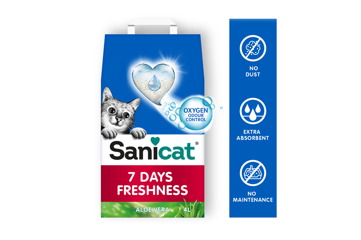 Lettiera per Gatti Sanicat 7 Days Freshness Aloe Vera | Offerta Scorta 5 Confezioni da 4L (20L Totali)